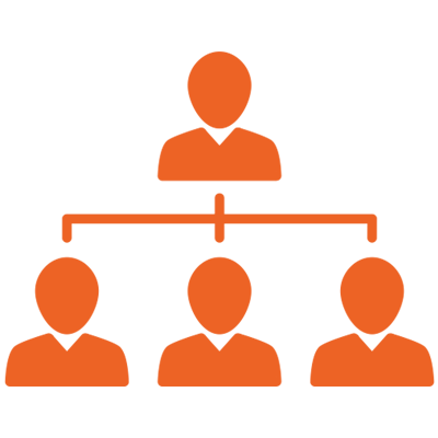 Talent Management Framework