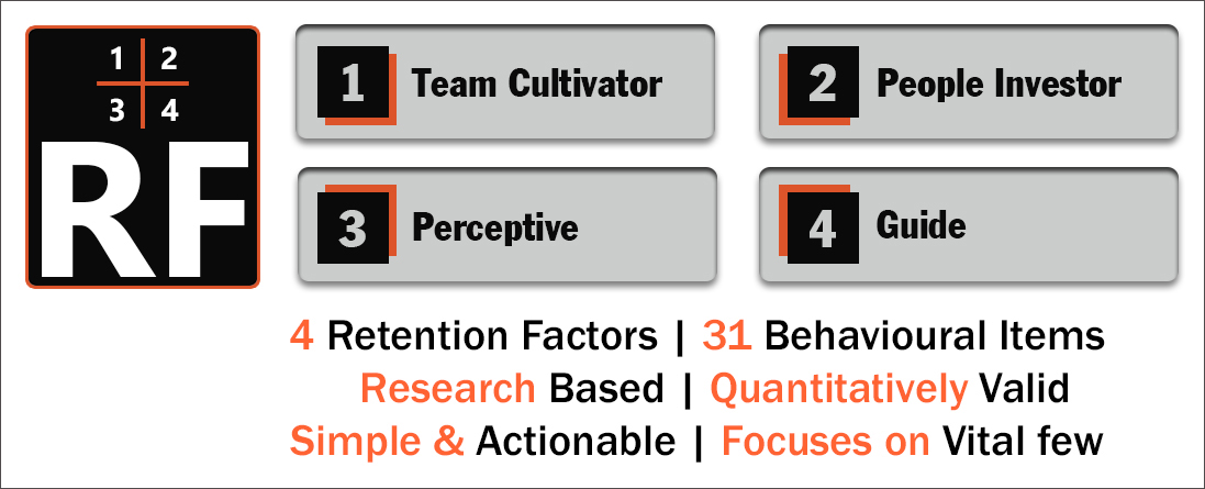 Talent Management Framework