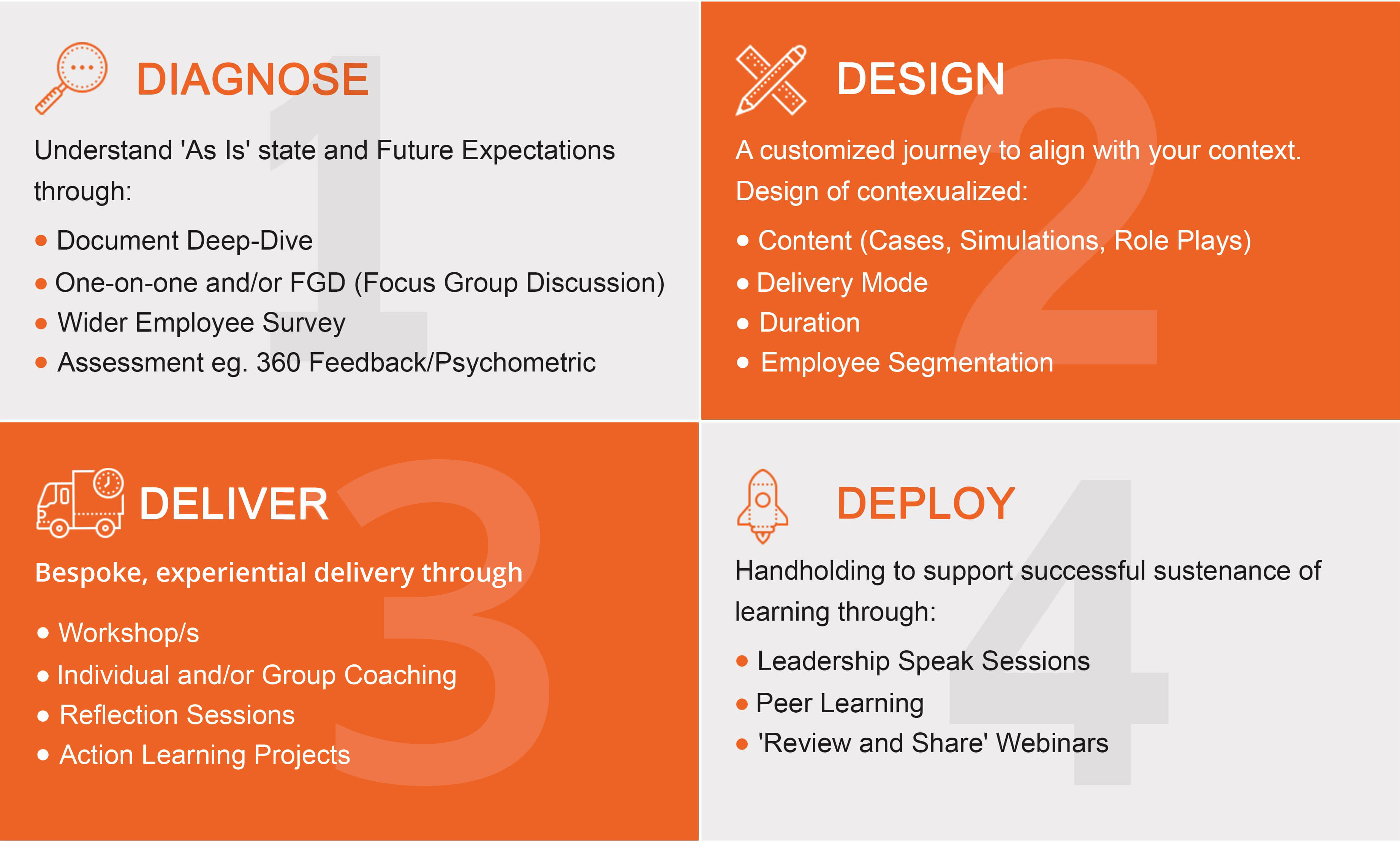 Change Management Framework